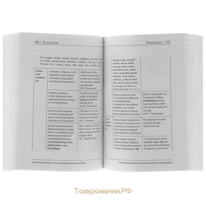 Русский язык. Все правила в схемах и таблицах. Алексеев Ф. С.