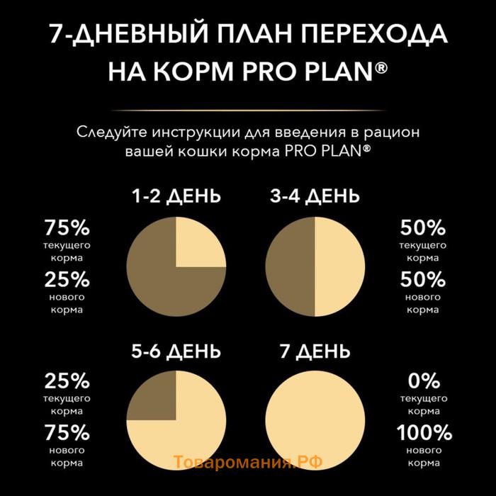 Сухой корм  Pro Plan для стерилизованных кошек и кастрированных котов, курица, 1,4 кг