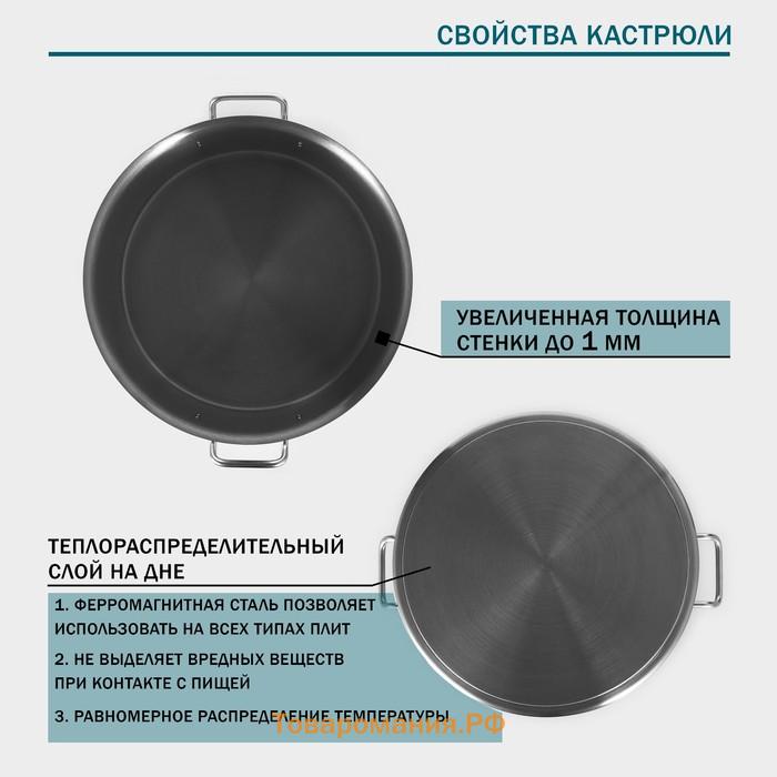 Кастрюля Hanna Knövell, 47 л, d=45 см, h=28 см, толщина 1 мм, дно ТРС, толщина дна 4.6 мм, 201 сталь, индукция